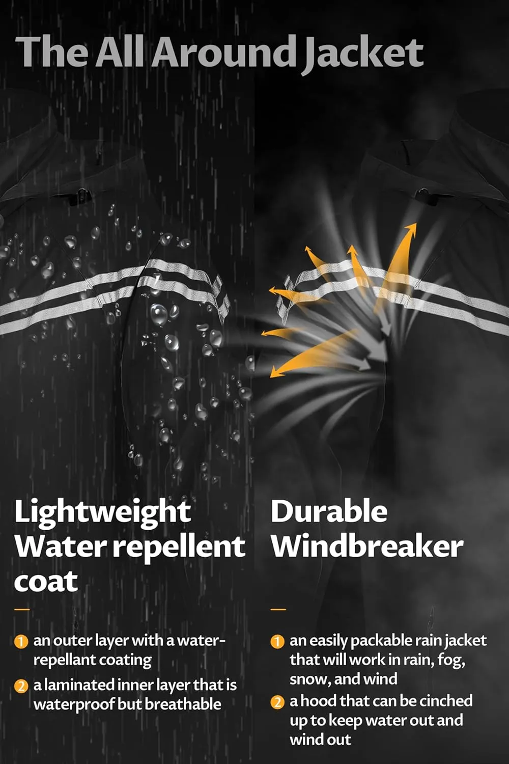 CREATMO US Men's Packable Waterproof Running Rain Coats Reflective Cycling Jacket Windbreaker With Removable Hood