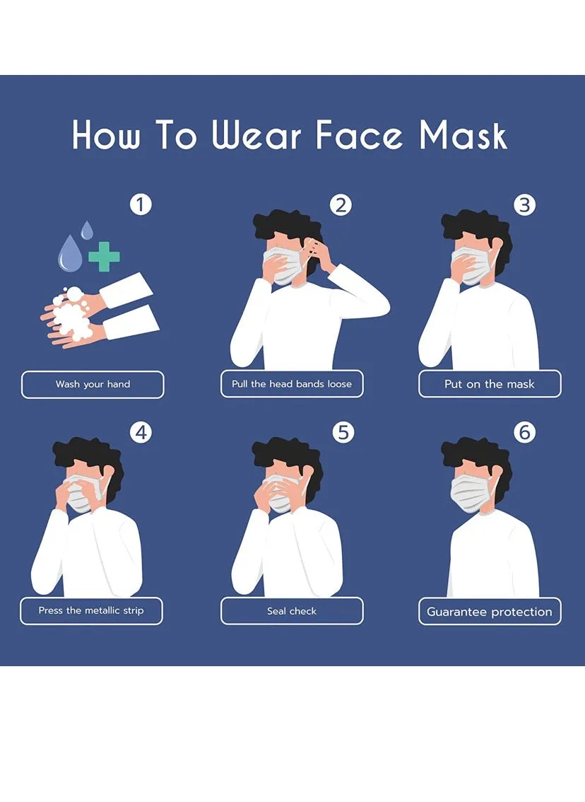 MSK03 Blue 3 Layers Protection Face Mask (50PCS /1PACK)