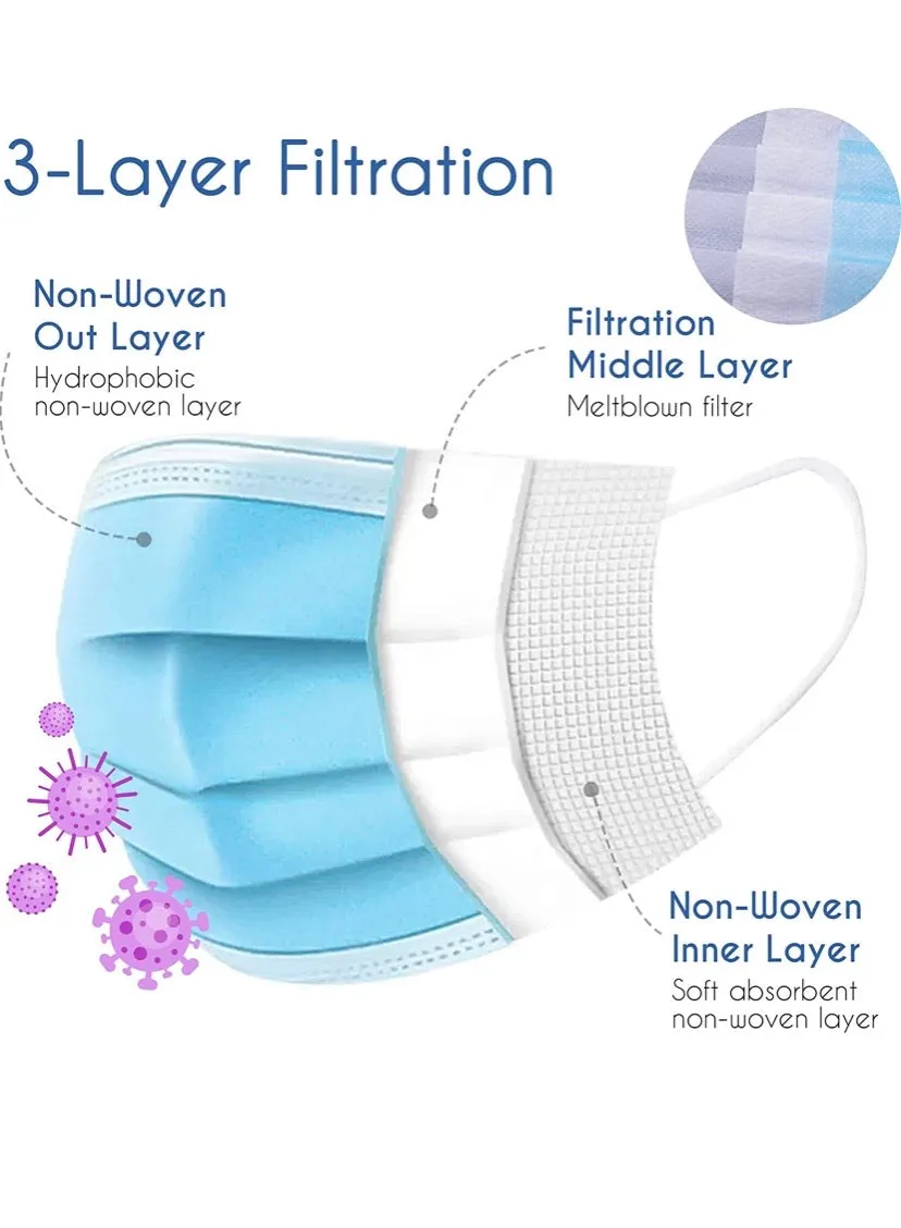 MSK03 Blue 3 Layers Protection Face Mask (50PCS /1PACK)